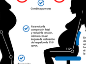 Combatir prevenir ciática durante embarazo