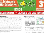 Elementos Clases Vectores para Tercero Secundaria