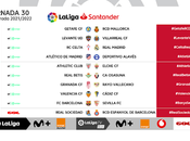 LaLiga anuncia horario Barcelona Sevilla