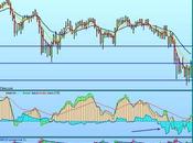 pronto para IBEX