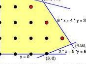 Programación Lineal Matemáticas Aplicadas Ciencias Sociales