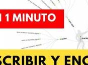 Cómo sacar ideas contenidos para Instagram