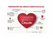 Vino riesgo cardio vascular