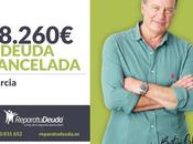 Repara Deuda Abogados cancela 18.260 Murcia Segunda Oportunidad