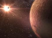 Descubren sistema cuatro planetas peculiar proceso migratorio