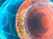 Medicina Natural para Glaucoma