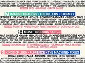 Cool 2022: cartel definitivo días