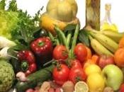 Beneficios Vitamina