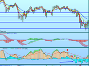 Situación IBEX: seguimos lateral