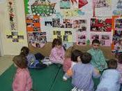 asamblea educación infantil. ¿qué capacidades desarrollar. materiales