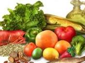 Alimentacion Balanceada