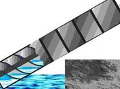 Cómo hacer tornillo Arquímedes