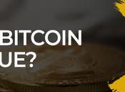What fair value Bitcoin?