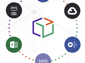 Digibee marca tendencia brindar integración sistemas como servicio