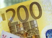 guia definitiva Hacienda para solicitar ayuda euros: todas claves obtener este cheque