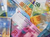 Weekly Technical Trade Outlook USD/CHF