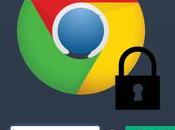 Cómo Proteger Contraseña Perfil Chrome