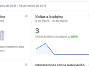 Métricas Facebook: estadísticas medir para analizar actividad