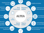 Atos lanza «Altea» para facilitar gestión mercado eléctrico español europeo pequeños operadores