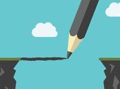 Frente problema, hago…?