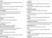 Programa actividades Ciudad Mágica CIMA. Todo peques podrán hacer septiembre