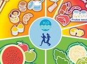 Alimentación