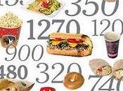 Como influyen calorías nuestra dieta metabolismo