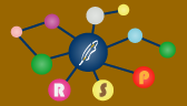 Recomendamos web: soypoeta.com