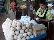 Mercado Warorot Barrio Chino Chiang