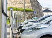 Rising TRVs, congestion charges cheap loans electric vehicles recommended climate watchdog emissions