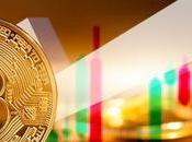 Inicia semana repunte precios Bitcoin