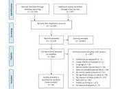 Mejorar sueño conduce mejor salud mental