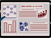 Indicadores Gestión (KPI’s): Tipos Ejemplos