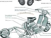 Siambretta Motofurgón 1962