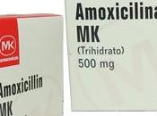 Amoxicilina? (PARTE