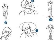 Ejercicios para artrosis cervical