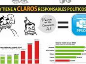 Corto: ¿Vas Votarles?, Cambiemos Verdad