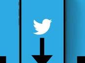 Descubre cómo descargar toda información Twitter abandonas social
