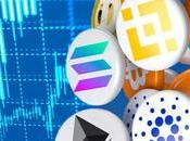 Criptomonedas tendencia este enero