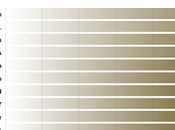 Londres siguió siendo área atascos horas retraso conductor,