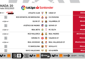 LaLiga anuncia horario Barcelona Sevilla