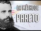 ¿Qué significa café?