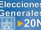 salud programas electorales 20-N