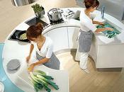 Cocinas circulares pedini