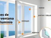 Aluvidal explica partes ventana aluminio