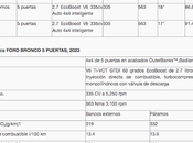 cosas desconocías nuevo Ford Bronco