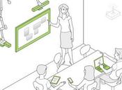 Code Space: comparte contenidos reuniones gracias Kinect