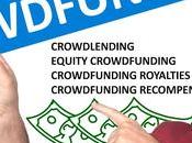 ¿Estás buscando financiación? Descubre crowdfunding
