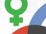 puede chatear Google necesidad tener dirección Gmail