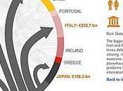 Alemania, también trastabillea